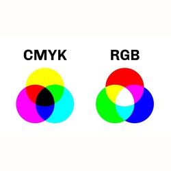 CMYK vs RGB