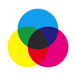 subtractive CMYK