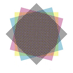 screen angles